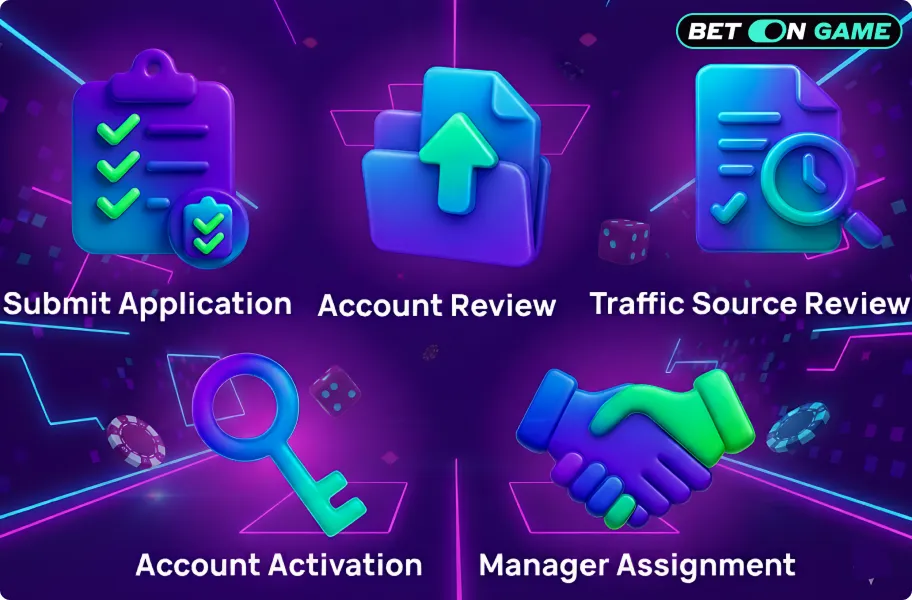 Account Approval Process
