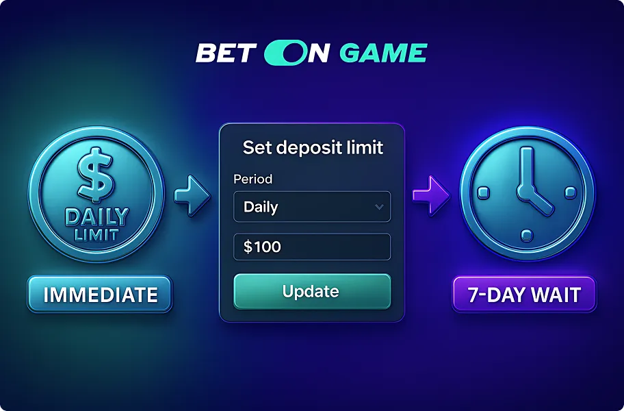 Changing your limits