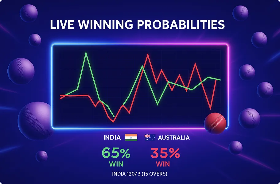 How to Track Cricket Results and Team Performance