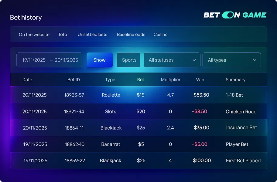 Monitoring Your Gaming Activity