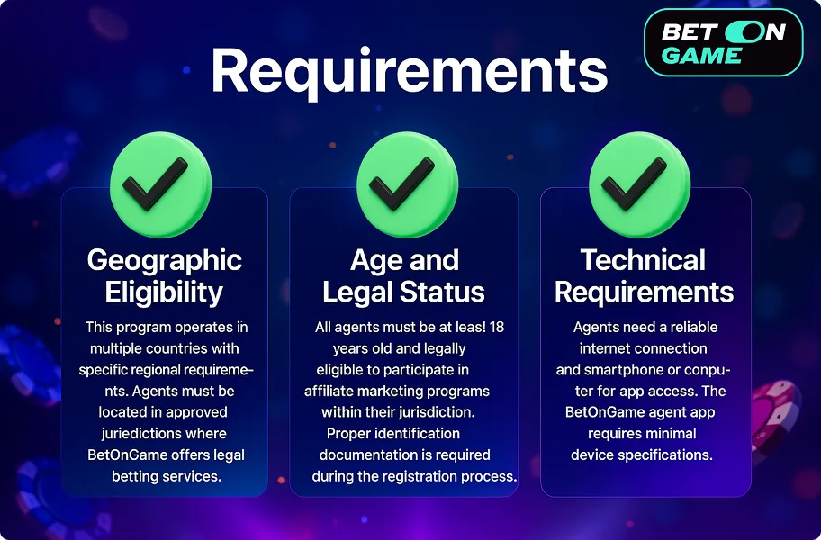 Requirements to Join