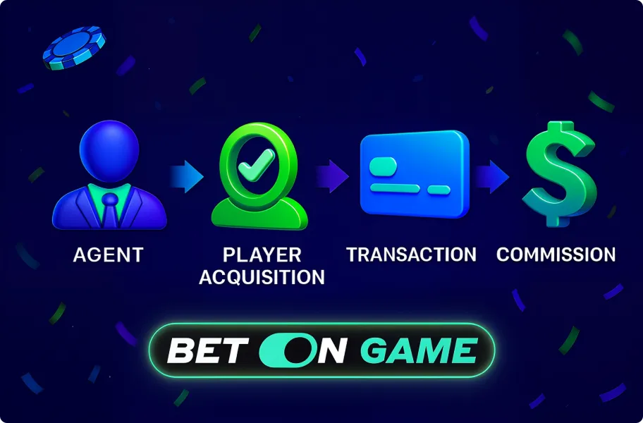 about BetOnGame Agent Program