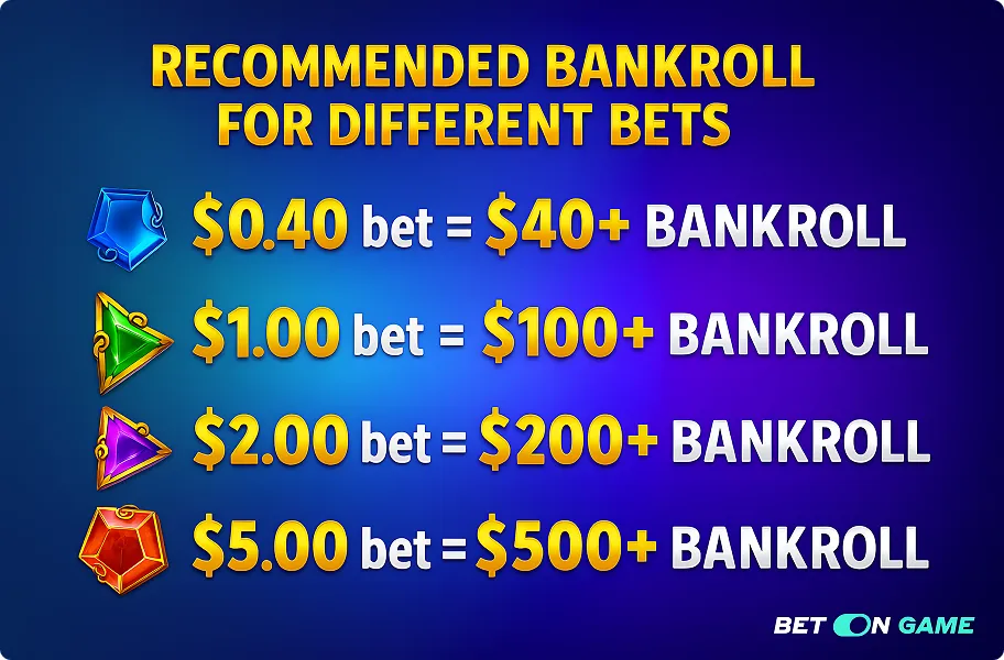 Tips for Playing Starlight Princess